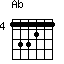 Ab
