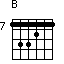 B