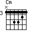 Cm