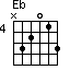 Eb
